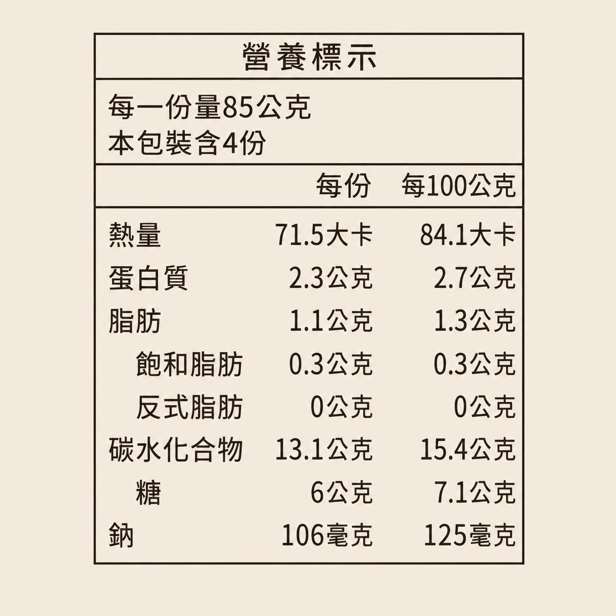 【樂廚】爭鮮甜玉米粒(24罐/箱) 迴轉壽司 玉米濃湯 蛋餅 素食可食用:圖片 7