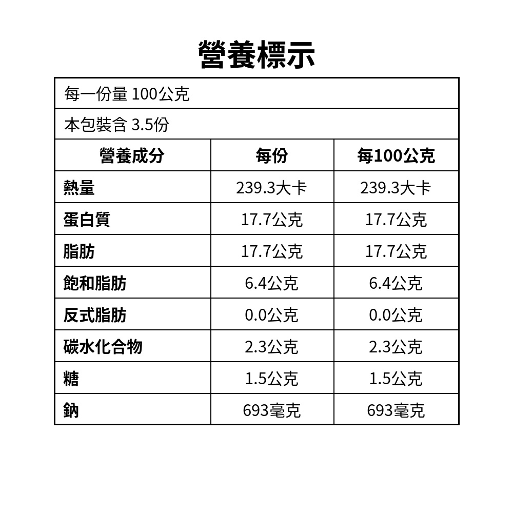 【樂廚】(冷凍)青花椒帶骨豬排350g|台灣豬 椒麻豬排 調味豬排 氣炸料理 冷凍調理食品:圖片 6