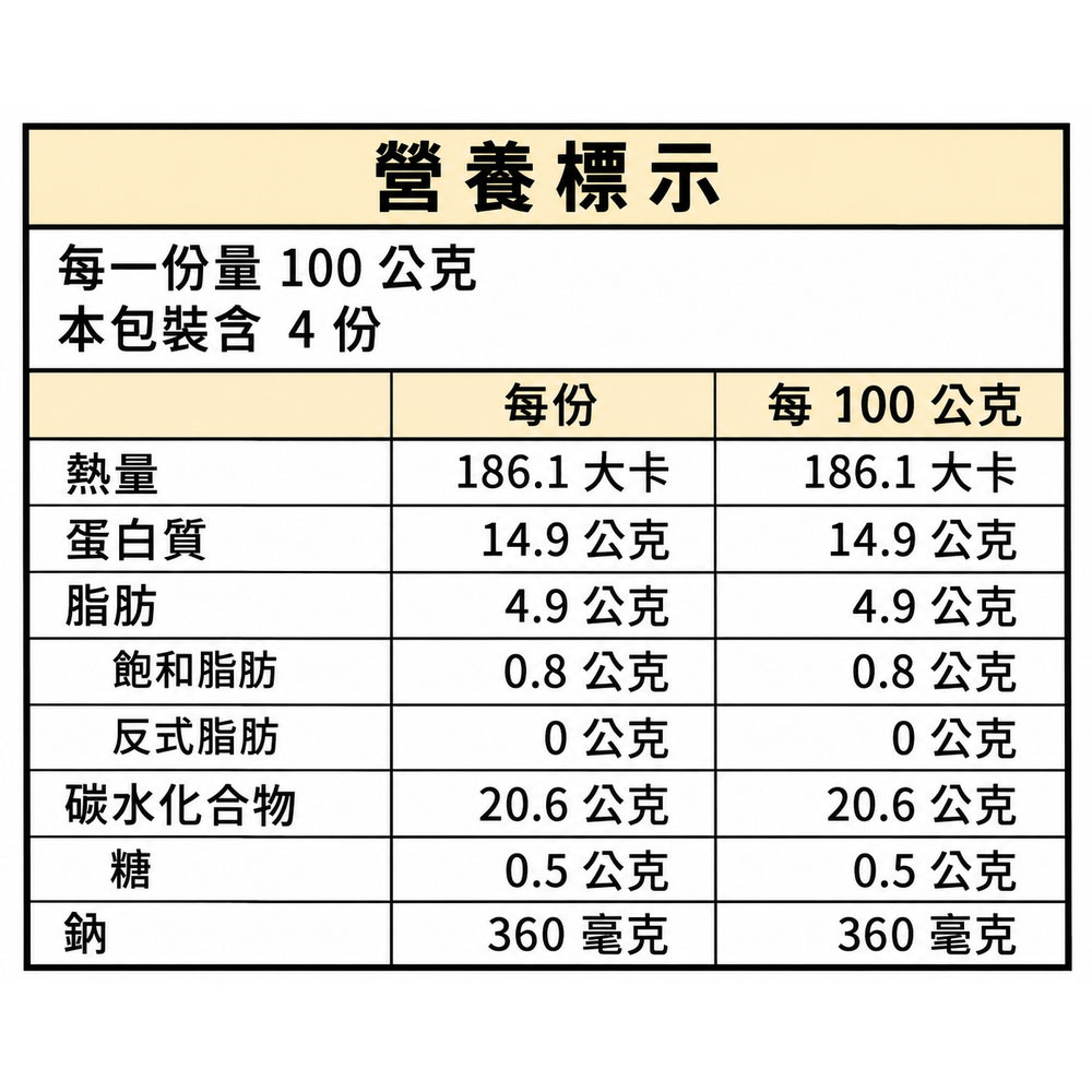 【樂廚】(冷凍)香檸風味雞柳條400g 冷凍雞柳條 檸檬風味雞肉條 氣炸烤箱料理 方便點心 早餐下午茶:圖片 5